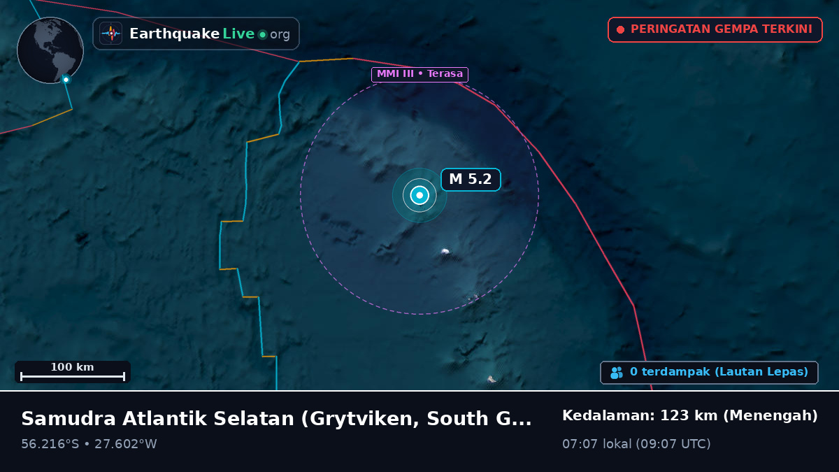 Samudra Atlantik Selatan (South Georgia and the Islands)