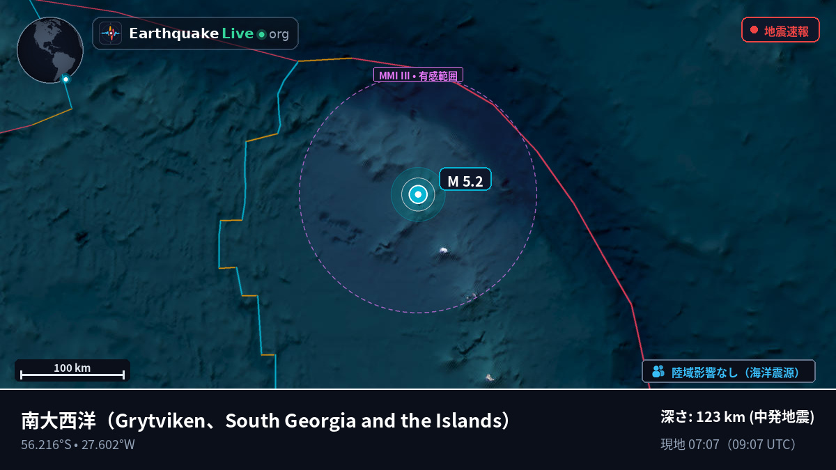 南大西洋 (South Georgia and the Islands)