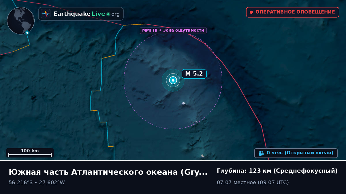 Южная часть Атлантического океана (South Georgia and the Islands)