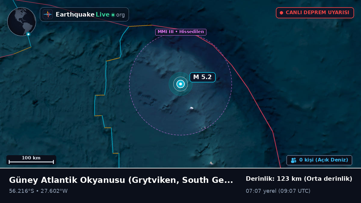 Güney Atlantik Okyanusu (South Georgia and the Islands)