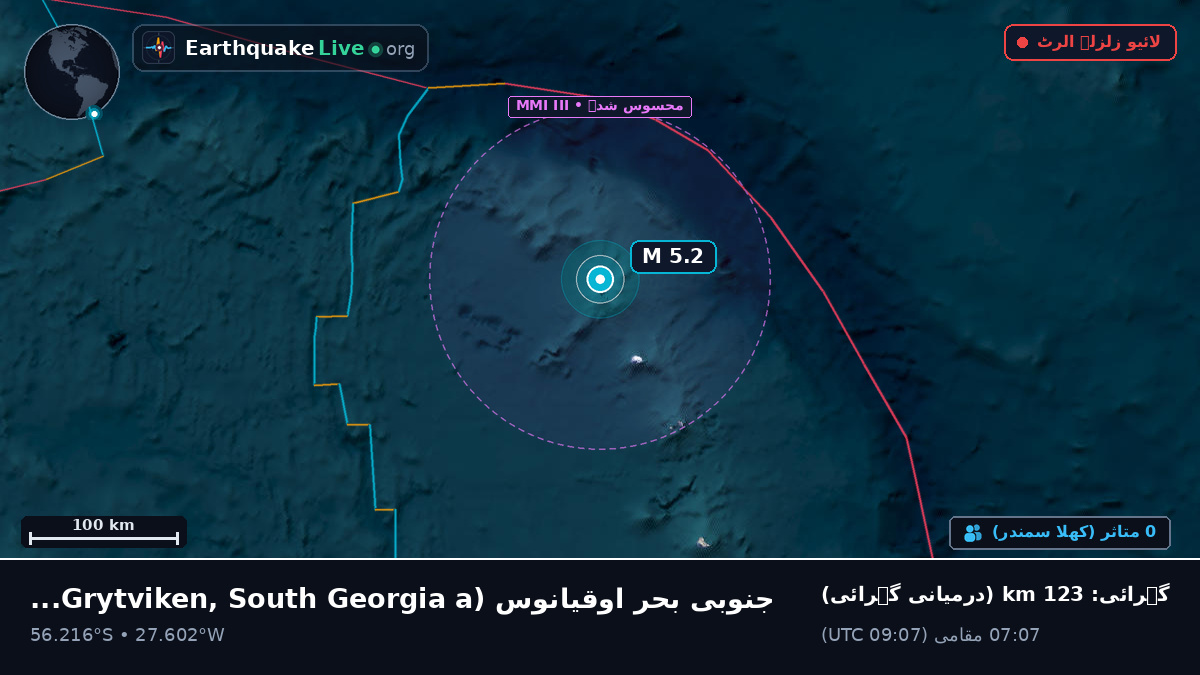 جنوبی بحر اوقیانوس (South Georgia and the Islands)