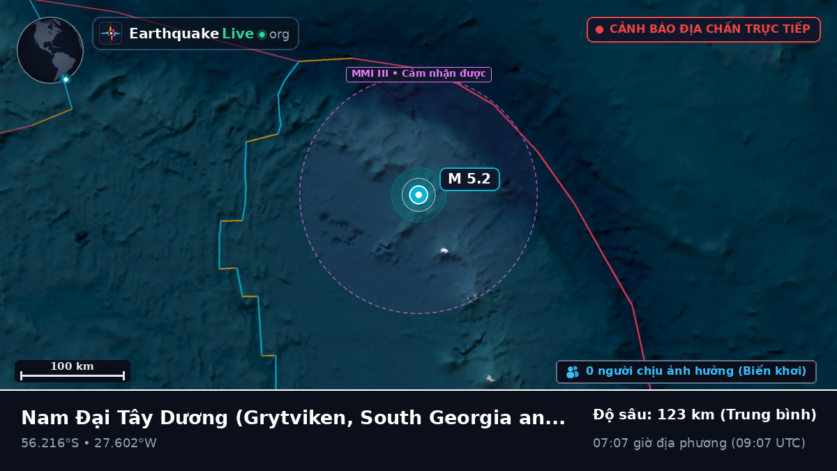 Nam Đại Tây Dương (South Georgia and the Islands)