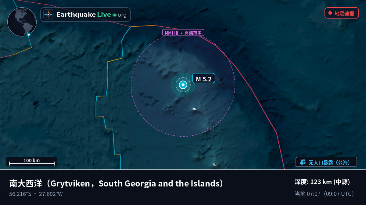 南大西洋 (South Georgia and the Islands)