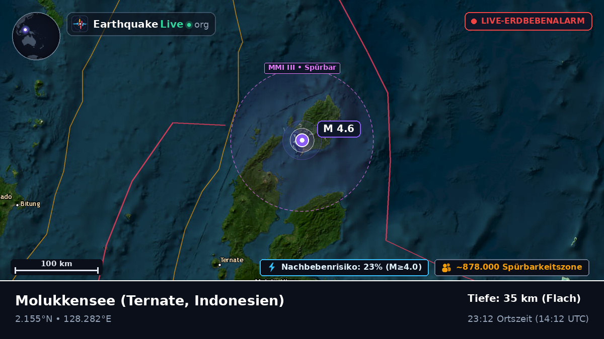 Molukkensee (Indonesien)