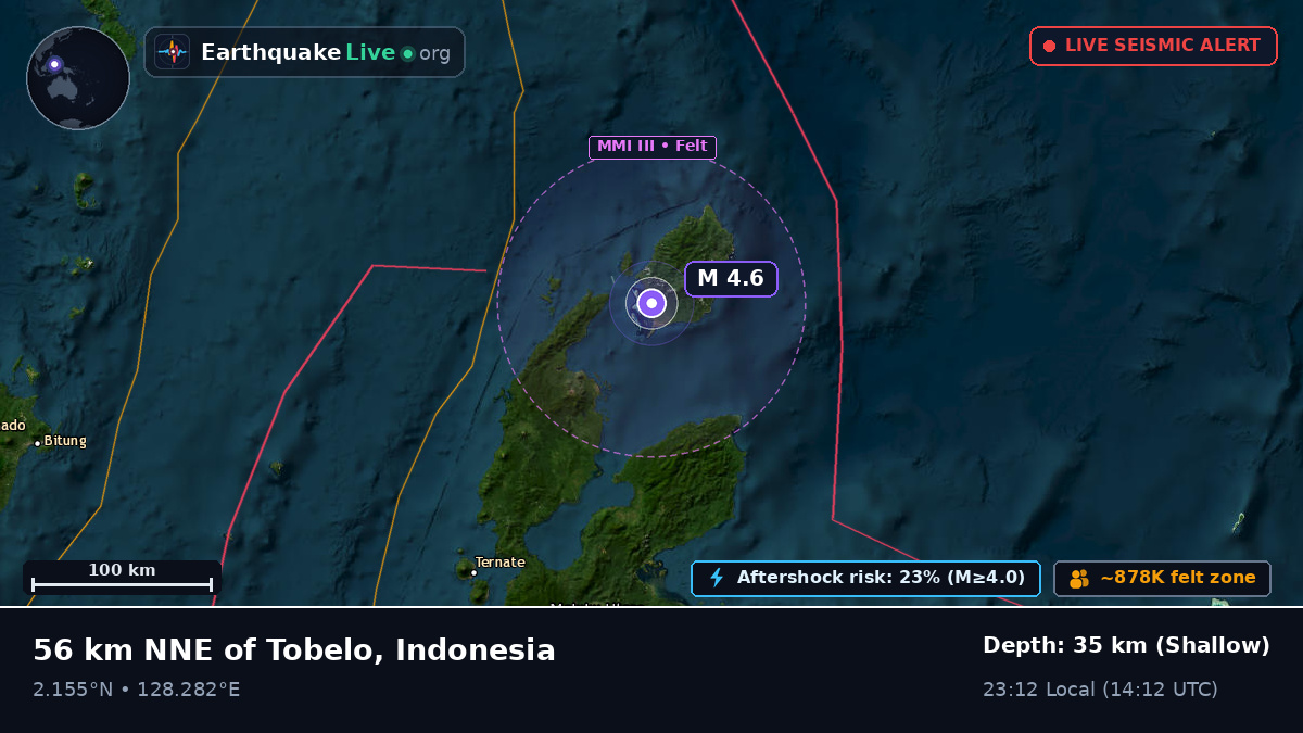 Molucca Sea (Indonesia)