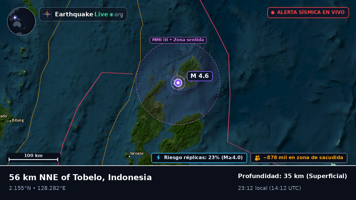 Mar de Molucas (Indonesia)