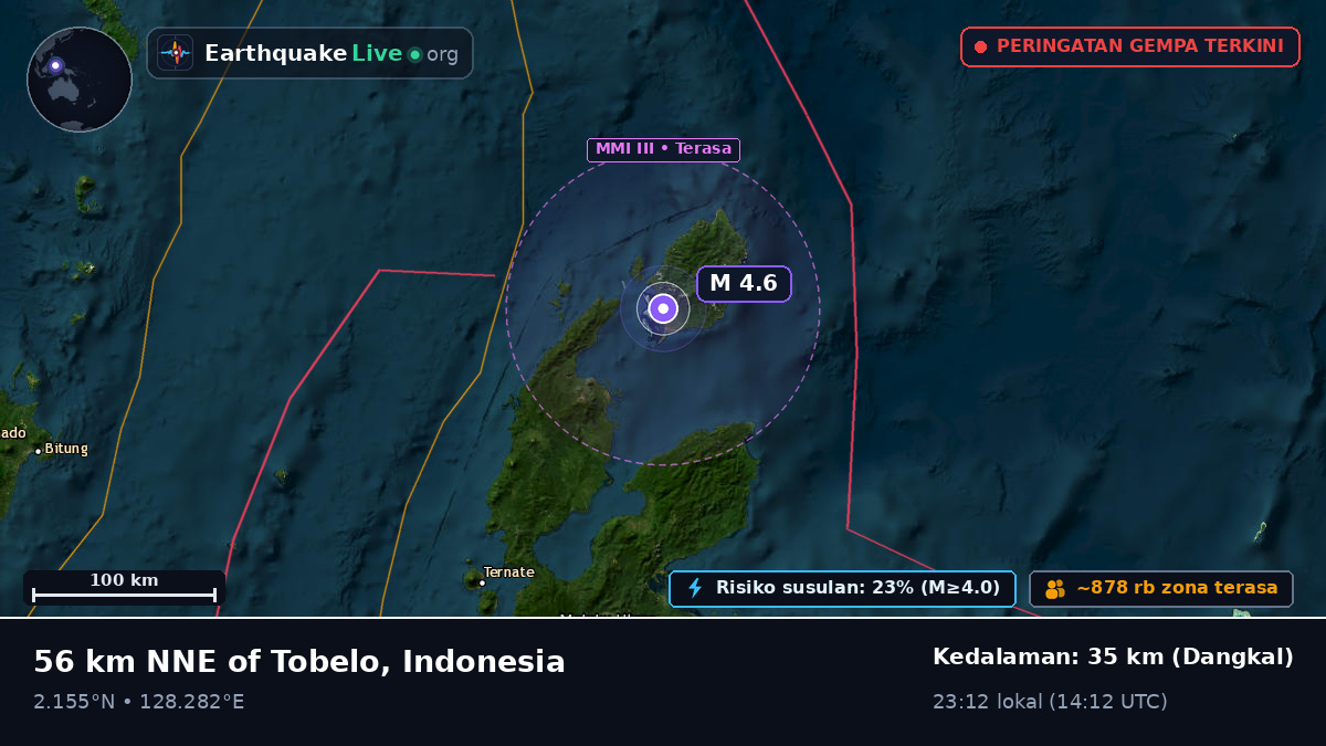 Laut Maluku (Indonesia)
