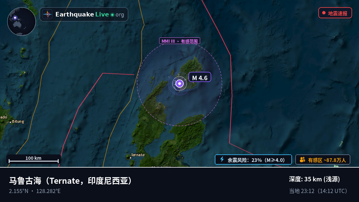 马鲁古海 (印度尼西亚)