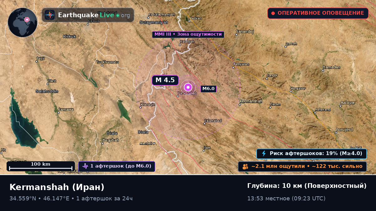 Kermanshah, Иран