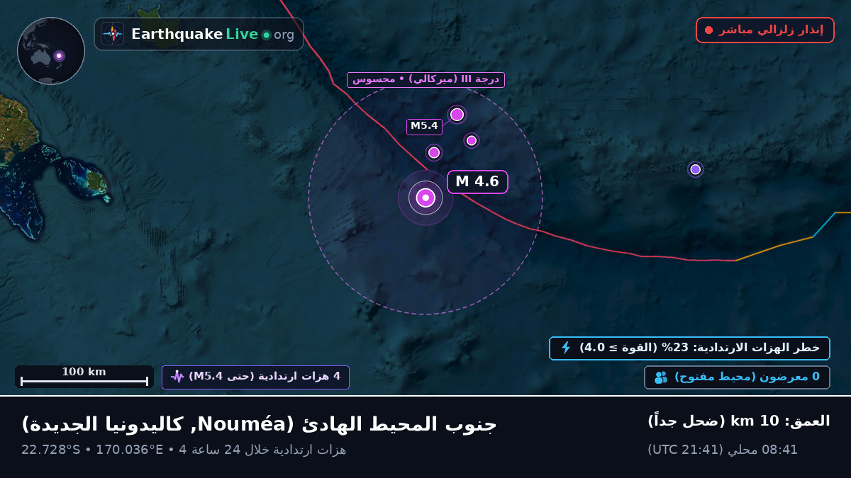 جنوب المحيط الهادئ (كاليدونيا الجديدة)