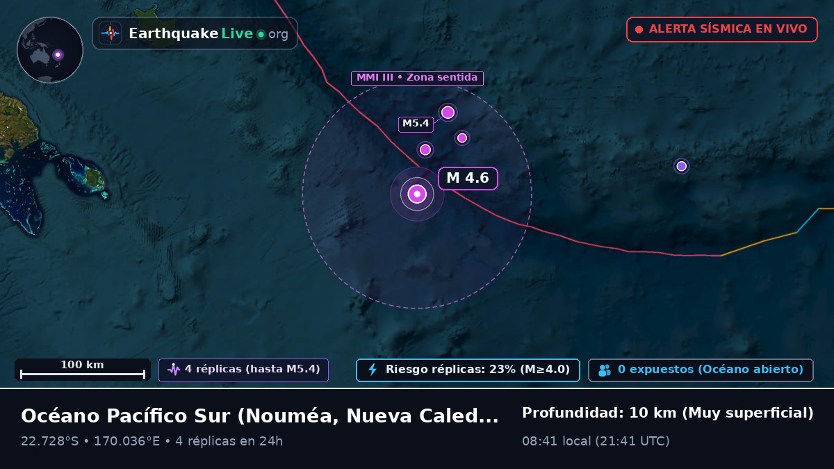 Océano Pacífico Sur (Nueva Caledonia)