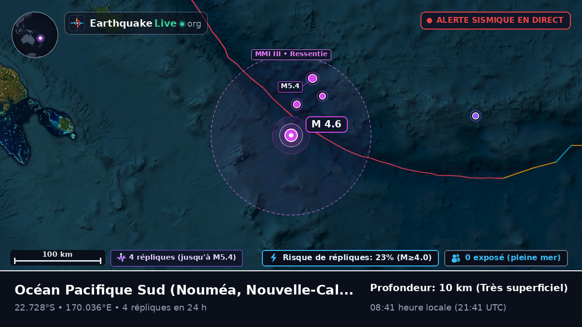 Océan Pacifique Sud (Nouvelle-Calédonie)