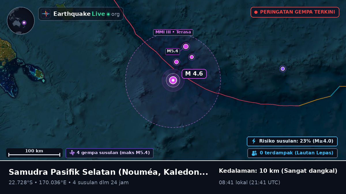Samudra Pasifik Selatan (Kaledonia Baru)