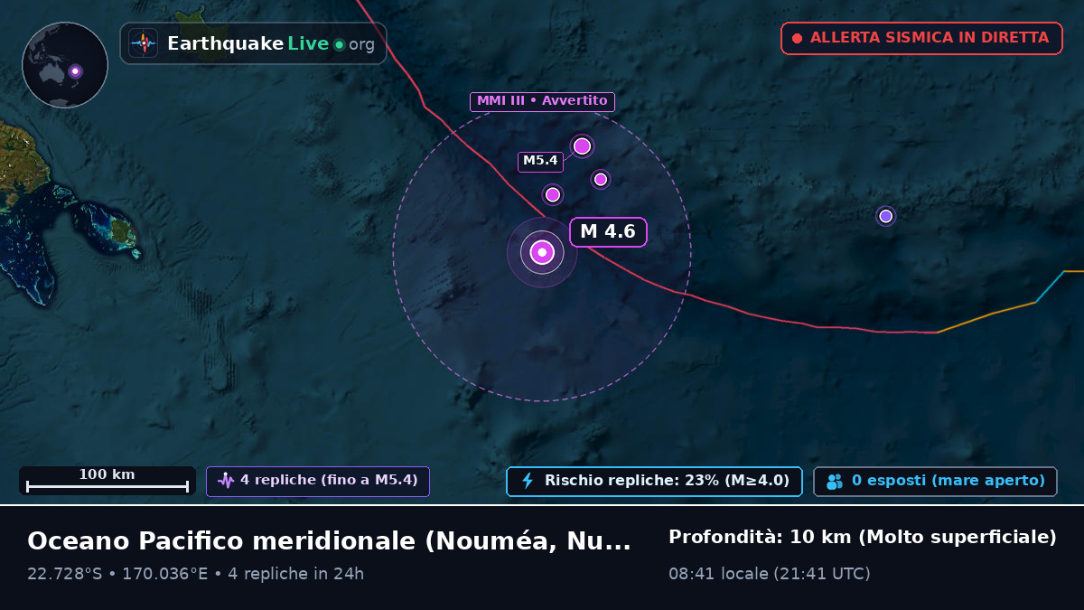 Oceano Pacifico meridionale (Nuova Caledonia)