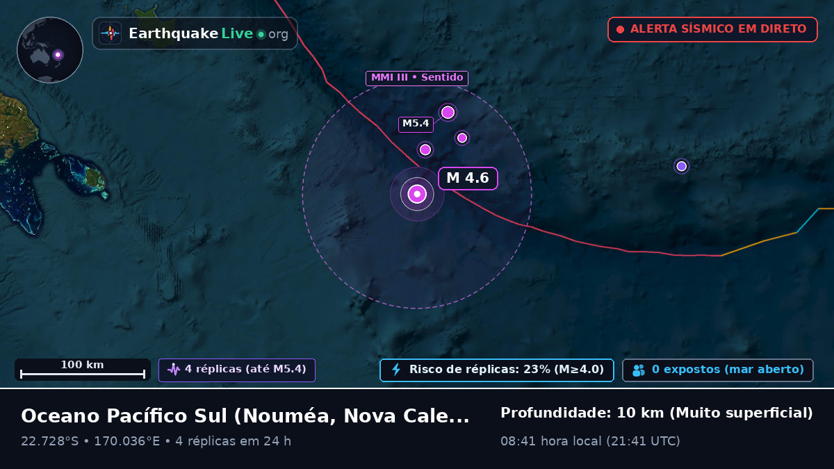 Oceano Pacífico Sul (Nova Caledónia)