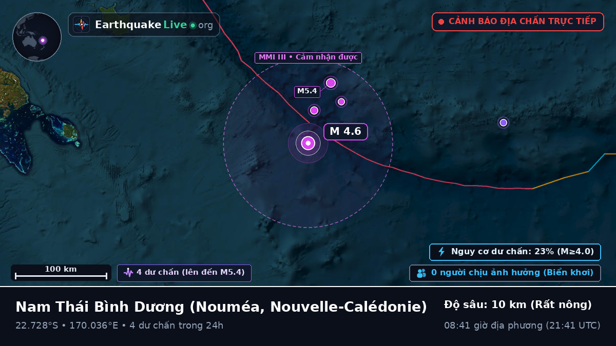 Nam Thái Bình Dương (Nouvelle-Calédonie)