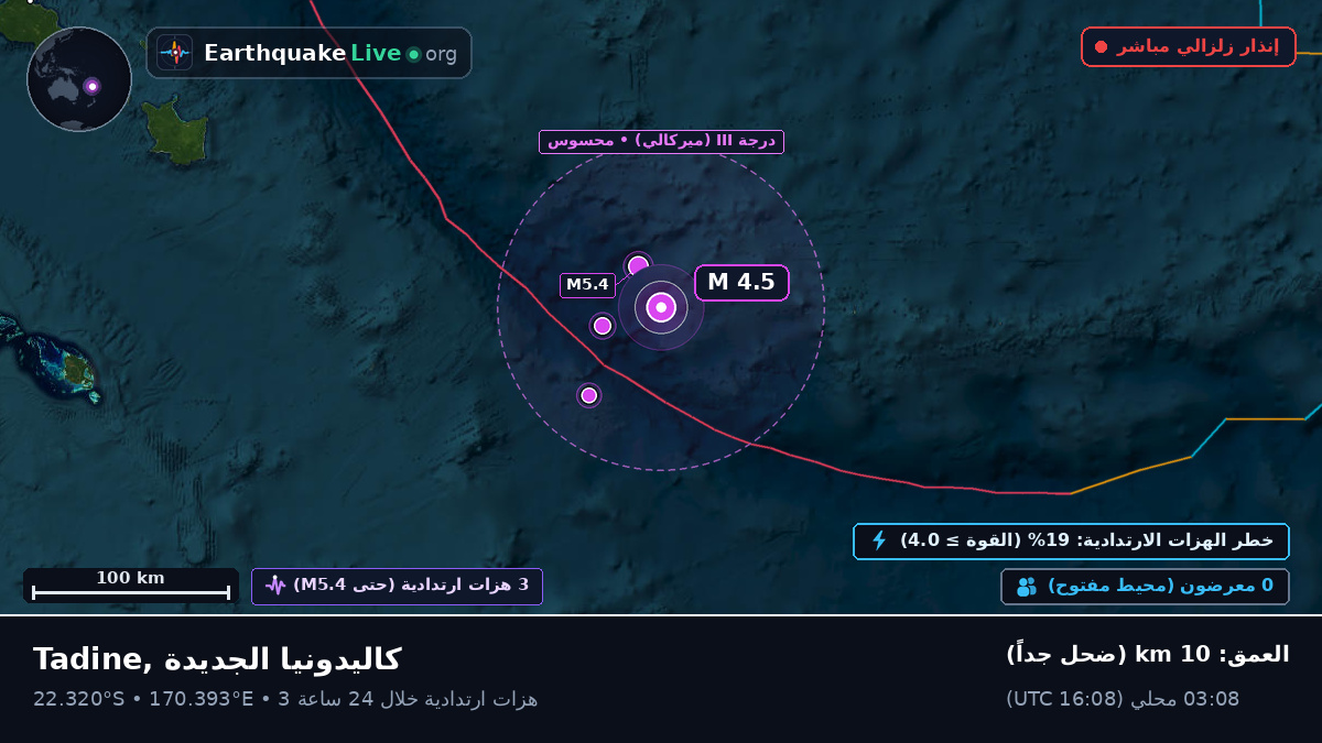 جنوب المحيط الهادئ (كاليدونيا الجديدة)
