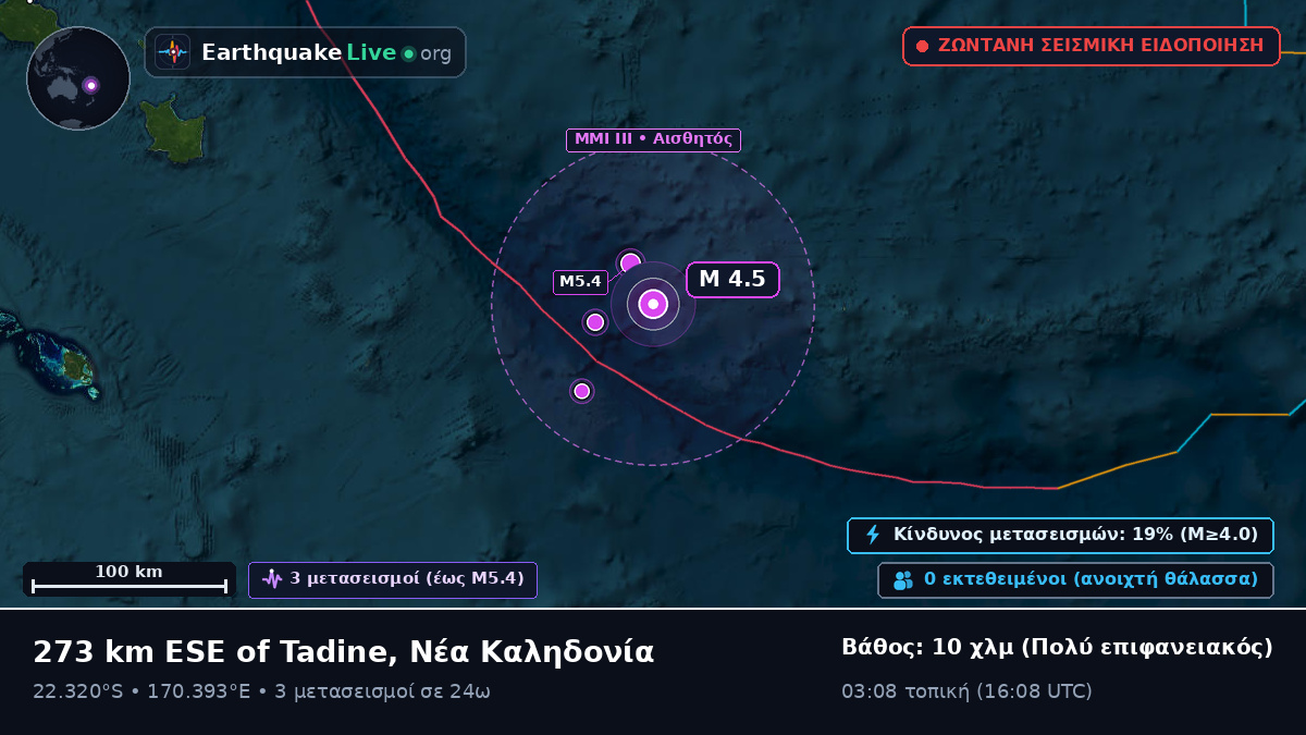 Νότιος Ειρηνικός Ωκεανός (Νέα Καληδονία)