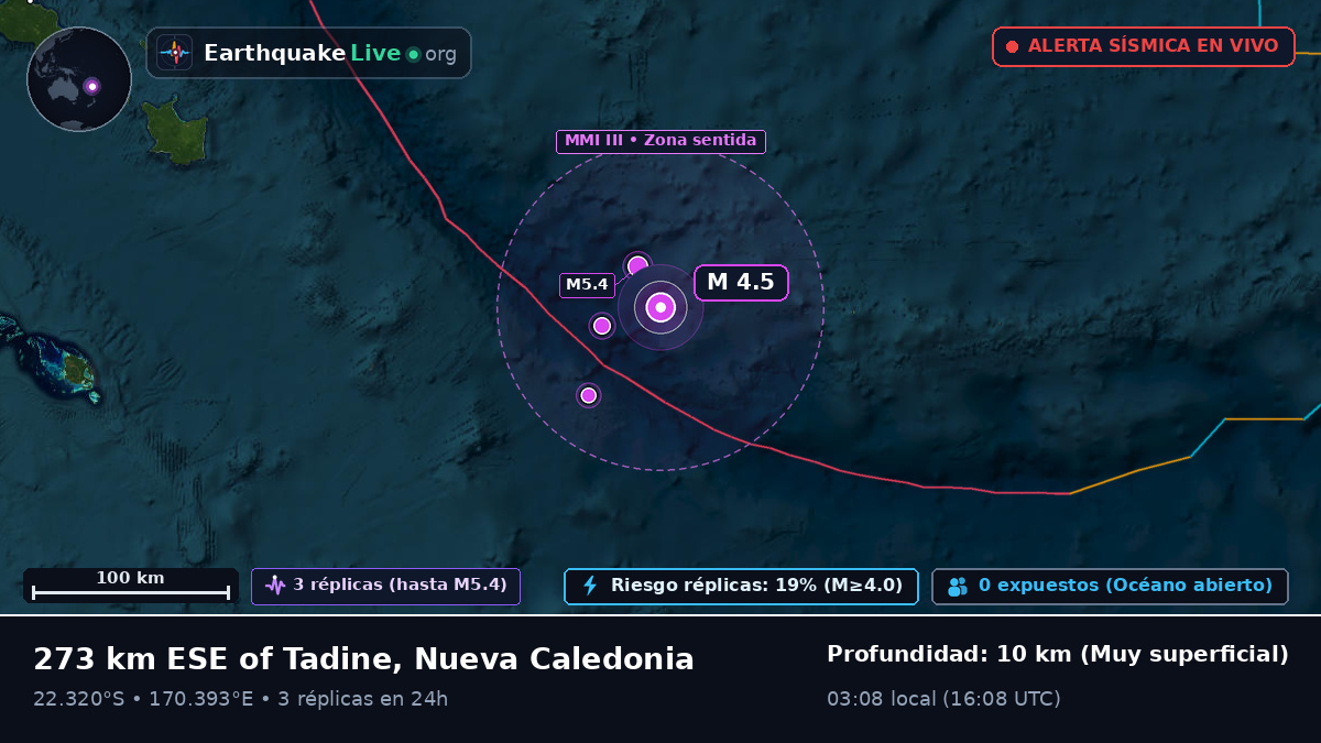 Océano Pacífico Sur (Nueva Caledonia)