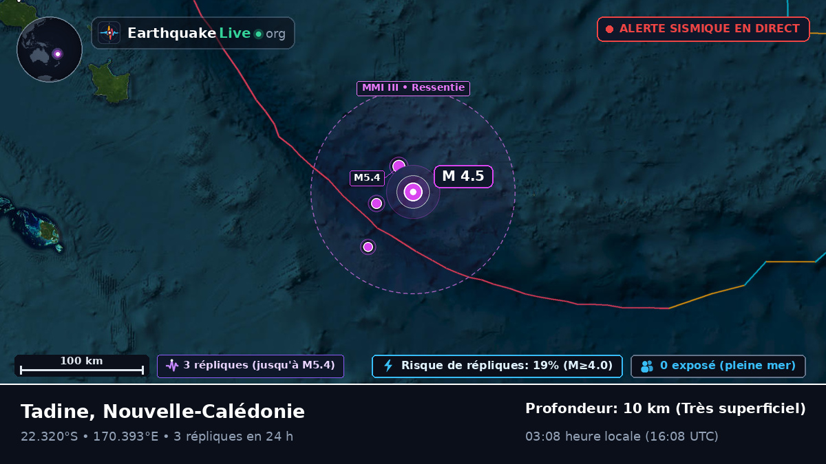 Océan Pacifique Sud (Nouvelle-Calédonie)