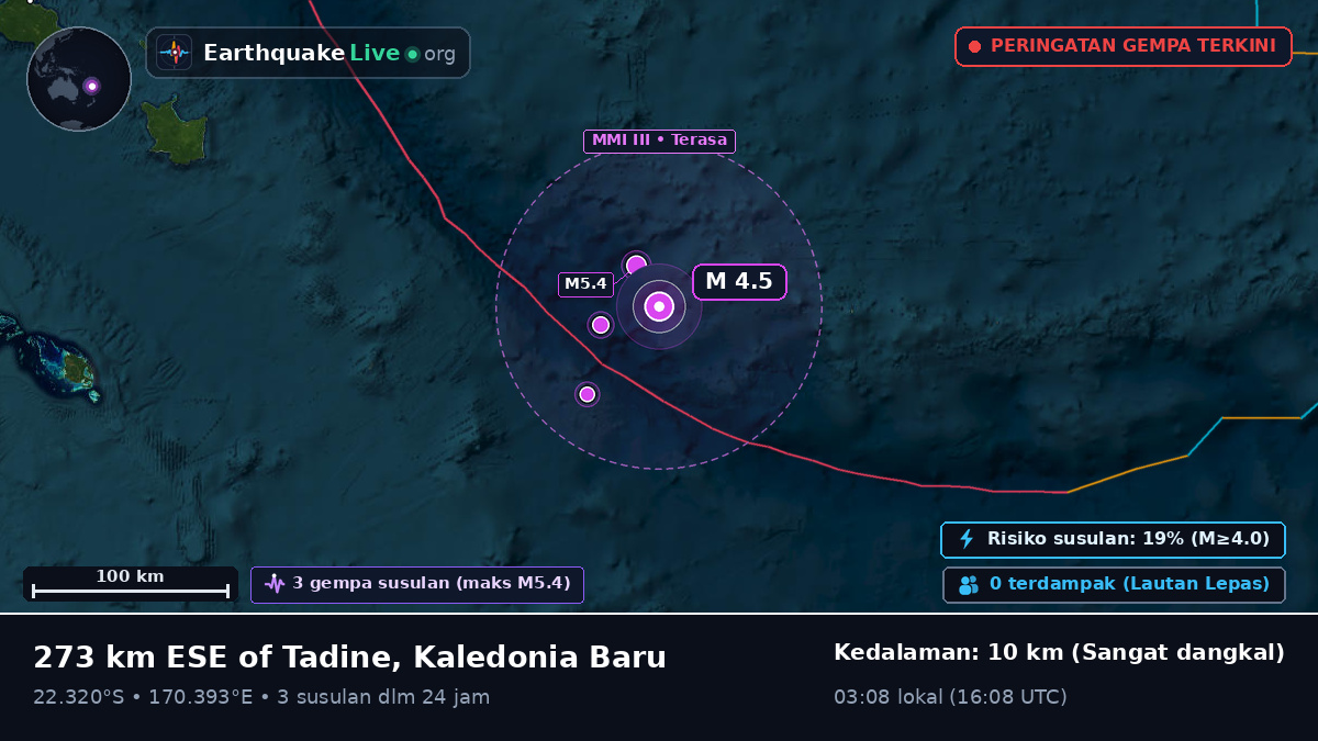 Samudra Pasifik Selatan (Kaledonia Baru)
