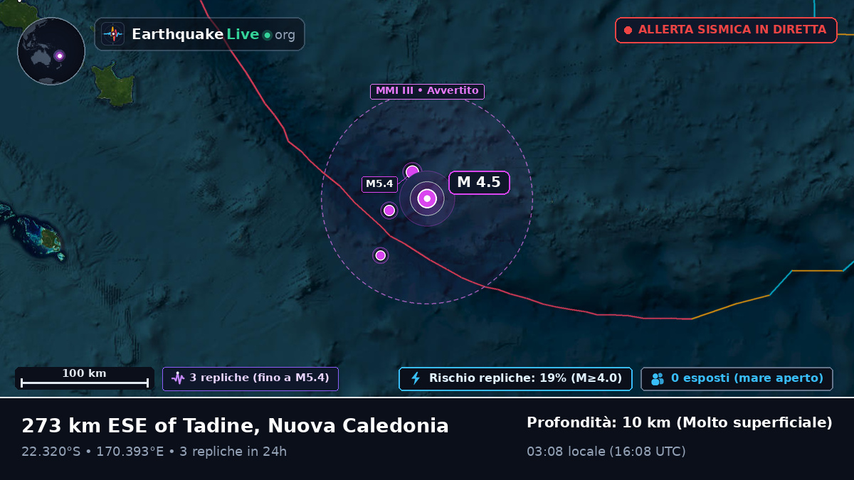 Oceano Pacifico meridionale (Nuova Caledonia)