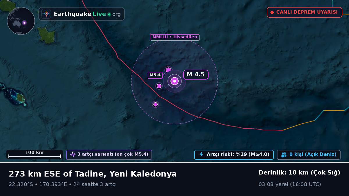 Güney Pasifik Okyanusu (Yeni Kaledonya)