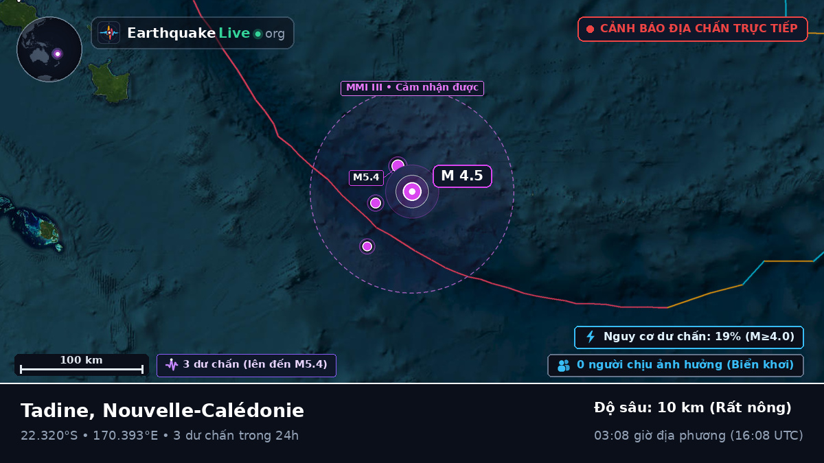 Nam Thái Bình Dương (Nouvelle-Calédonie)