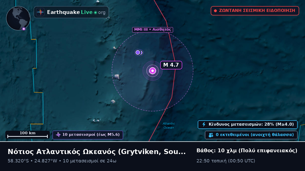 Νότιος Ατλαντικός Ωκεανός (South Georgia and the Islands)