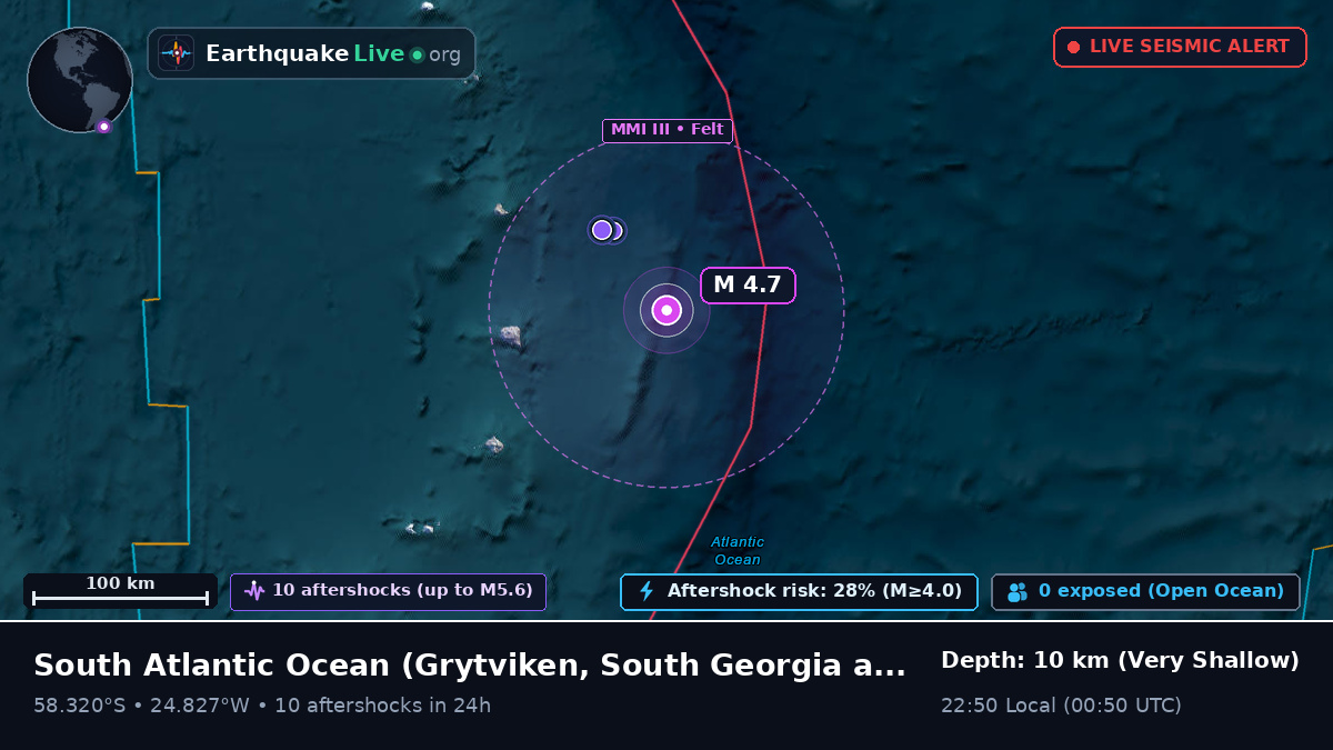 South Atlantic Ocean (South Georgia and the Islands)