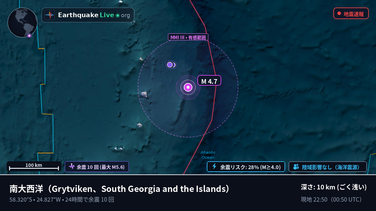 南大西洋 (South Georgia and the Islands)
