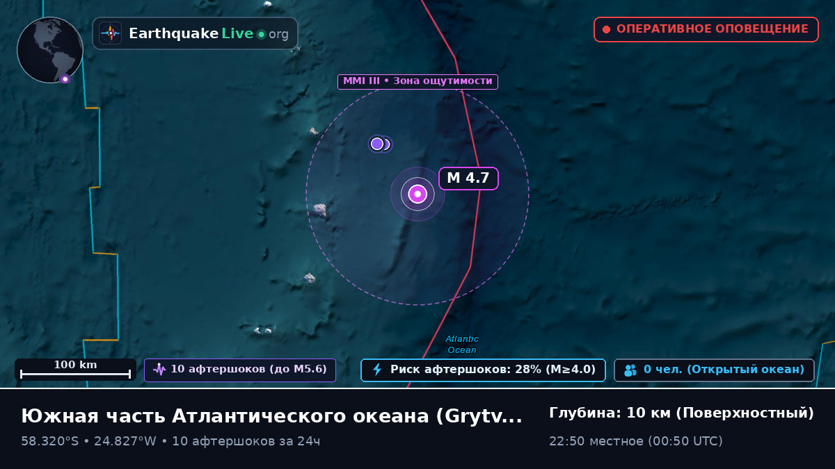 Южная часть Атлантического океана (South Georgia and the Islands)