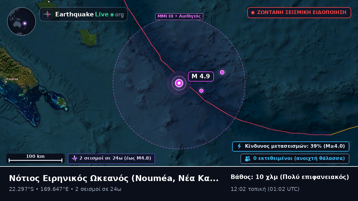 Νότιος Ειρηνικός Ωκεανός (Νέα Καληδονία)