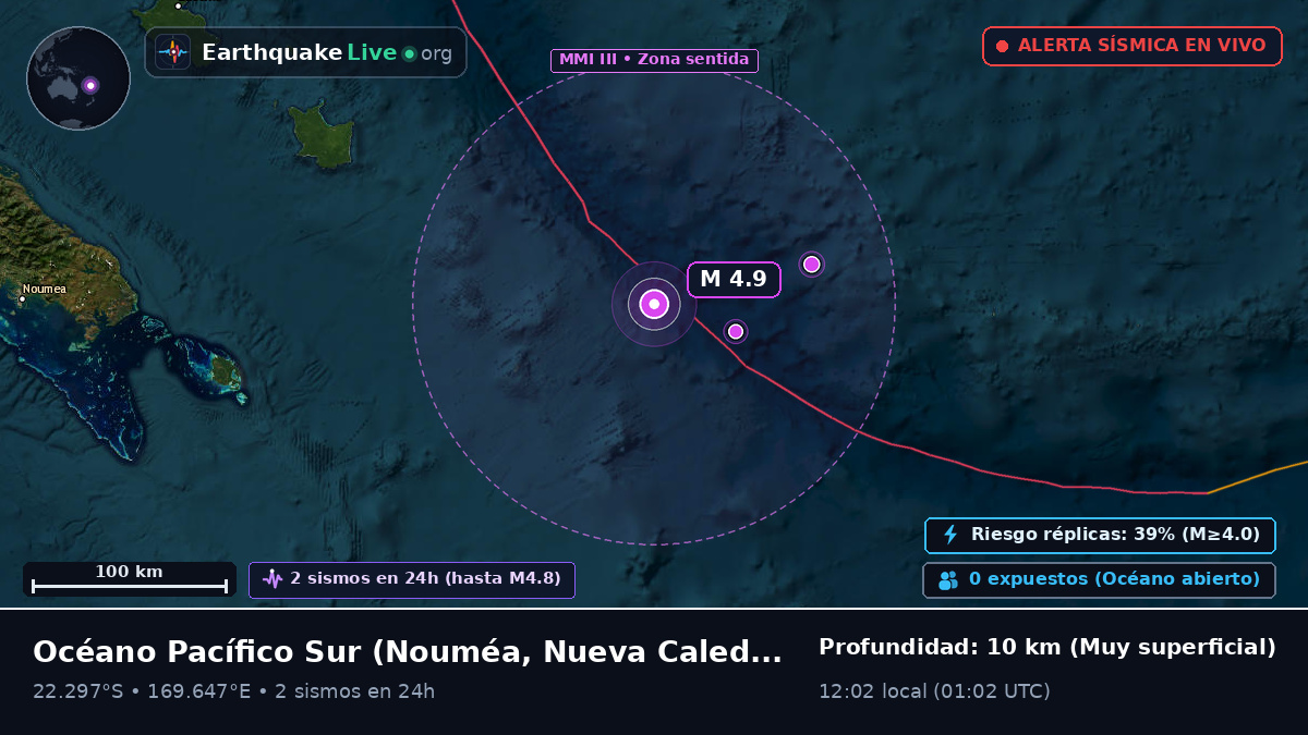 Océano Pacífico Sur (Nueva Caledonia)