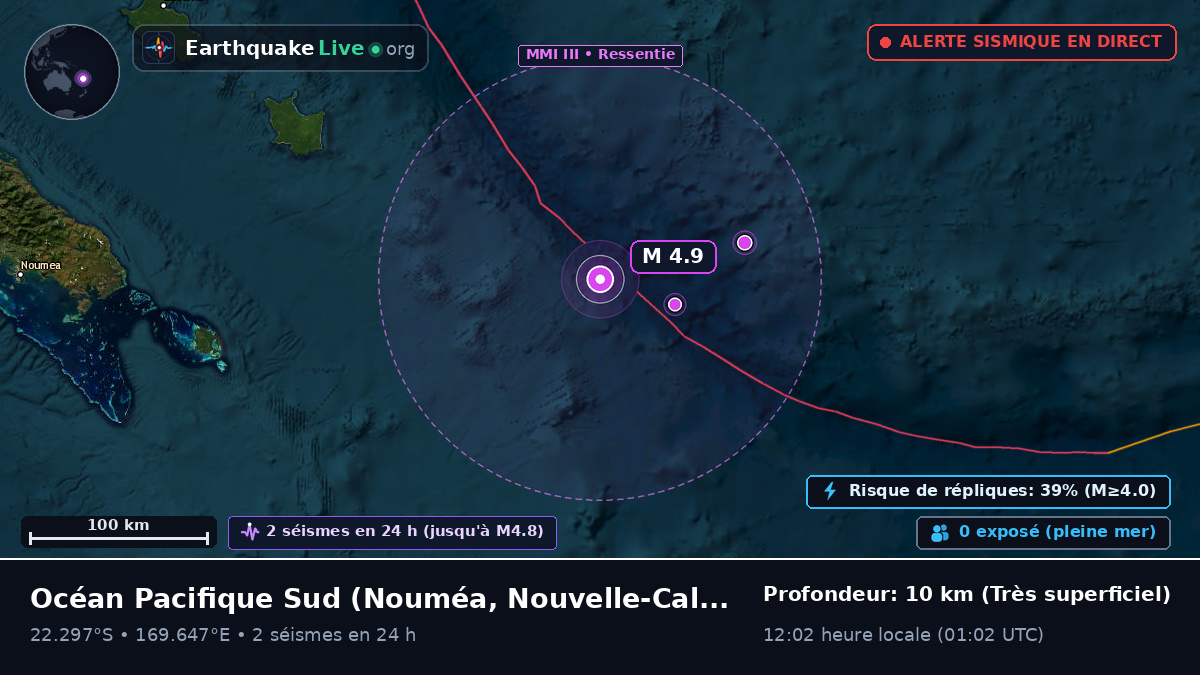 Océan Pacifique Sud (Nouvelle-Calédonie)