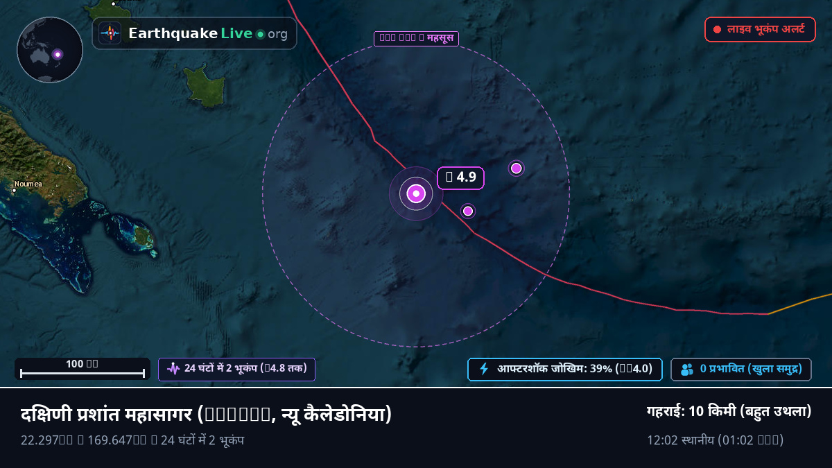दक्षिणी प्रशांत महासागर (न्यू कैलेडोनिया)