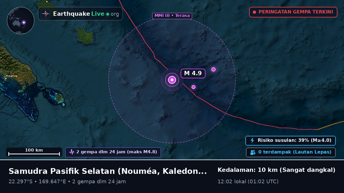 Samudra Pasifik Selatan (Kaledonia Baru)