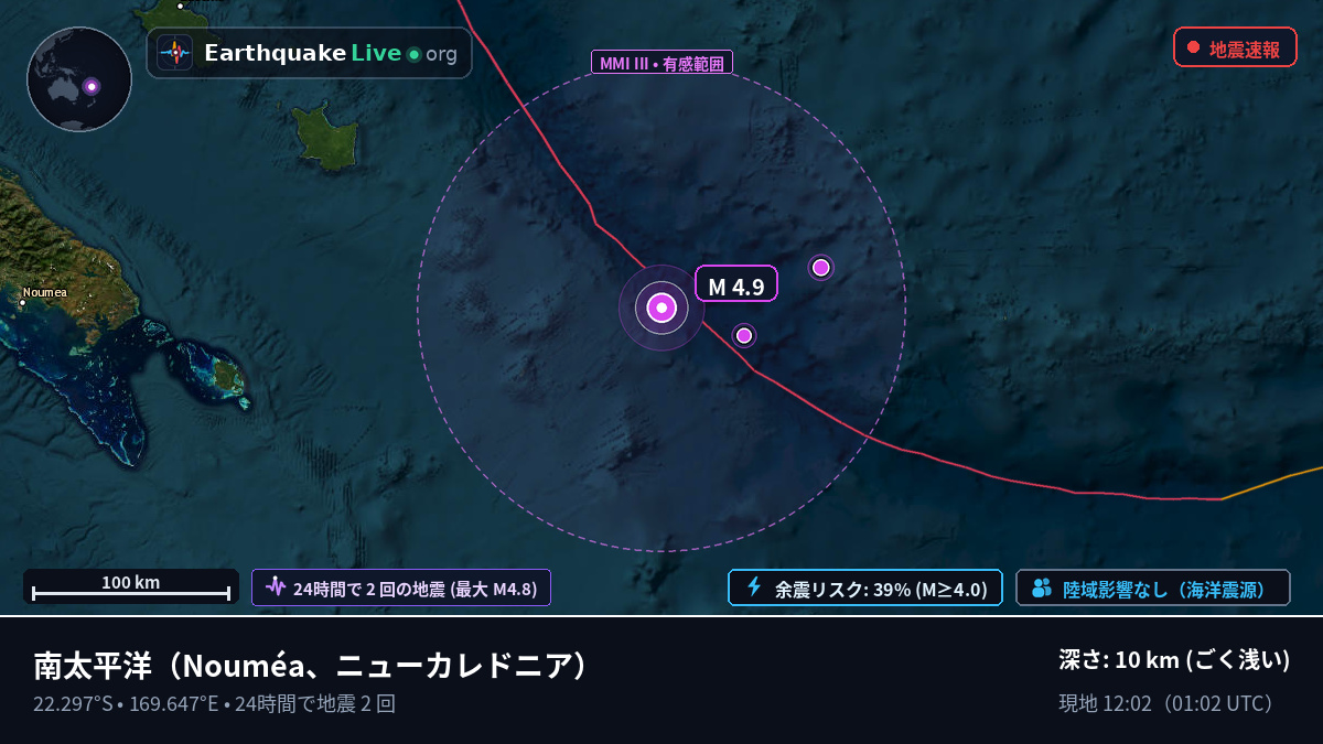 南太平洋 (ニューカレドニア)