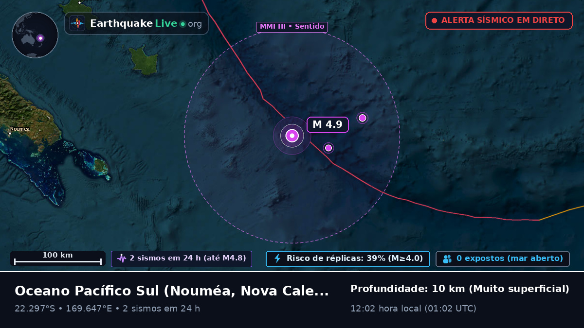 Oceano Pacífico Sul (Nova Caledónia)