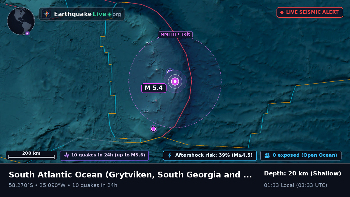 South Atlantic Ocean (South Georgia and the Islands)