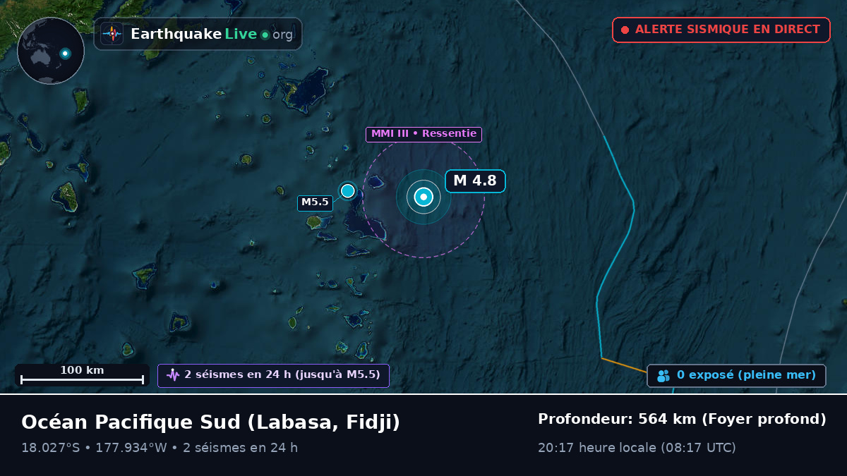 Océan Pacifique Sud (Fidji)