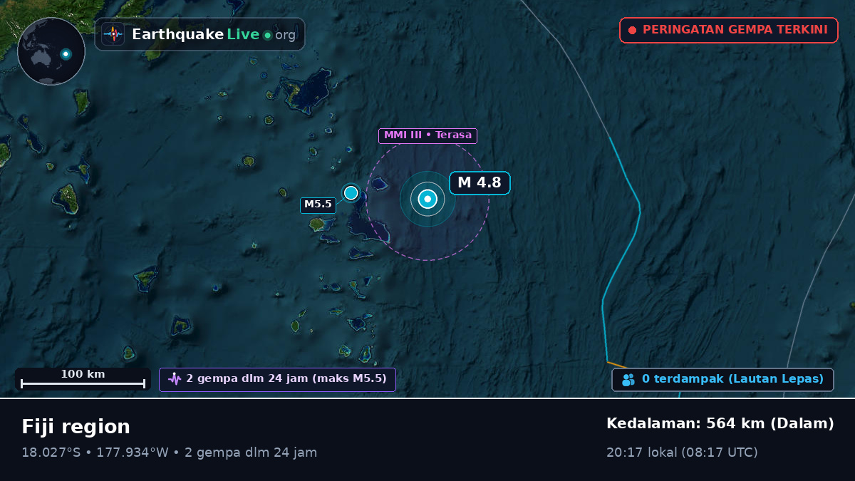 Samudra Pasifik Selatan (Fiji)