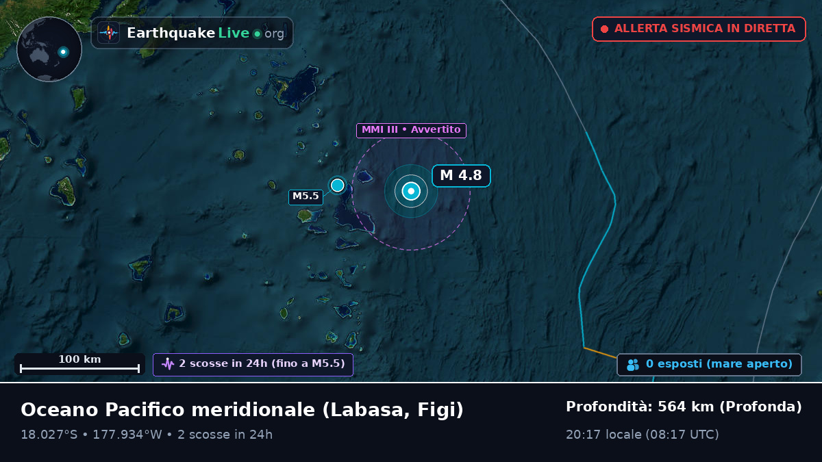 Oceano Pacifico meridionale (Figi)