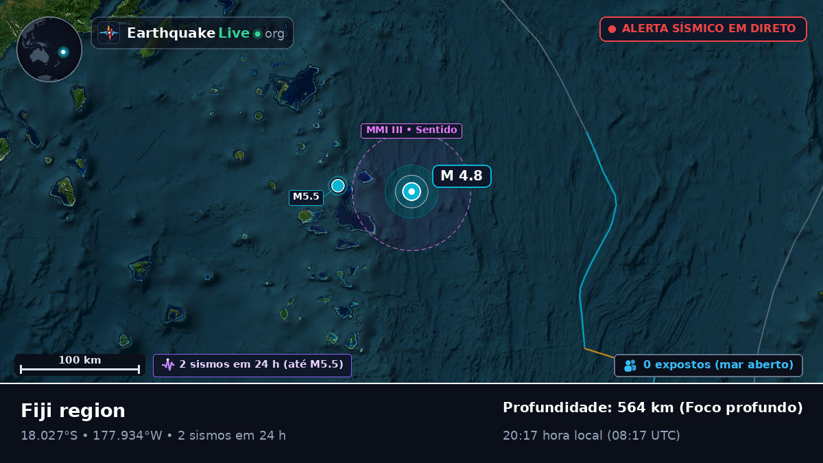 Oceano Pacífico Sul (Fiji)