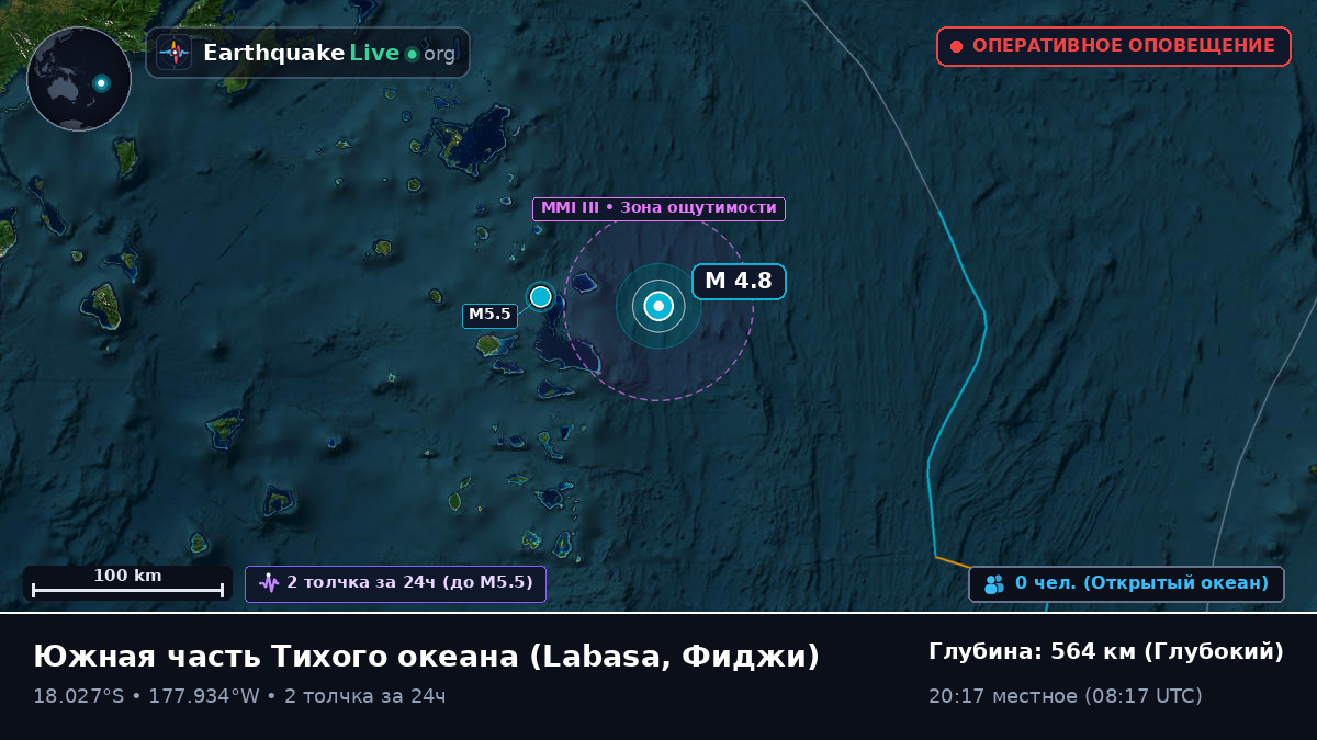Южная часть Тихого океана (Фиджи)