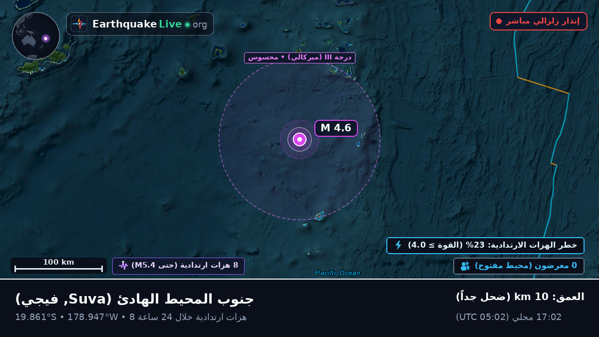 جنوب المحيط الهادئ (فيجي)