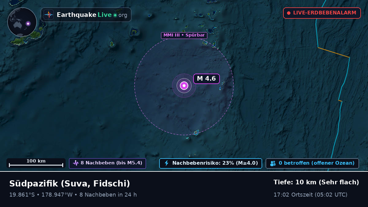 Südpazifik (Fidschi)