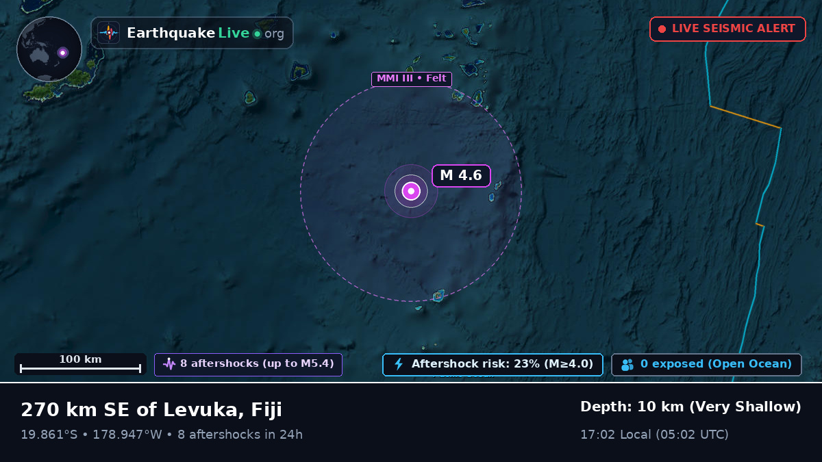 South Pacific Ocean (Fiji)