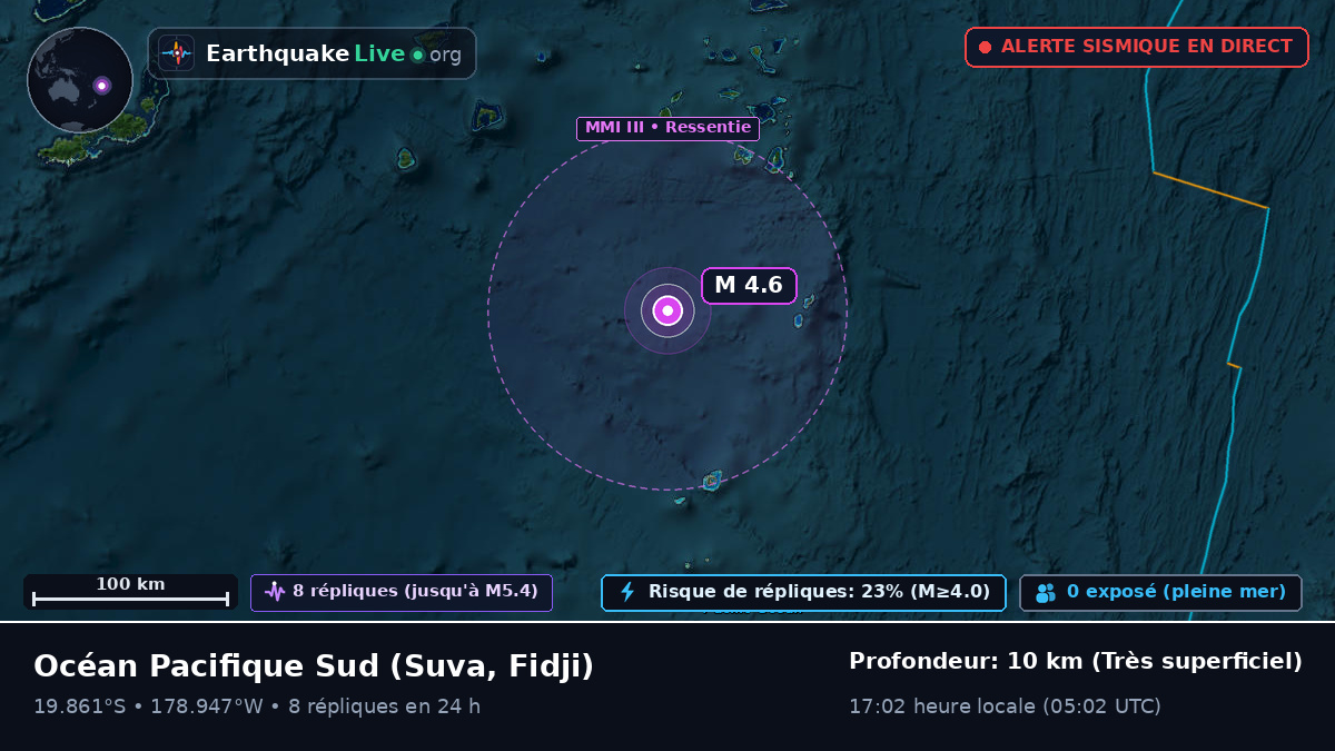 Océan Pacifique Sud (Fidji)
