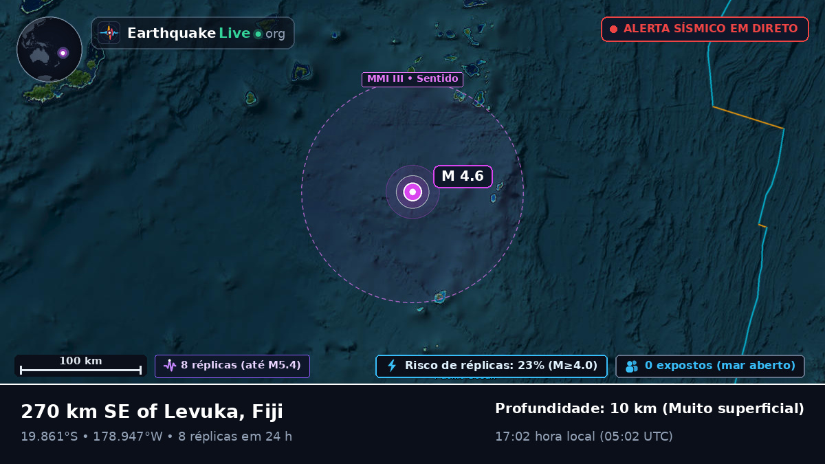 Oceano Pacífico Sul (Fiji)